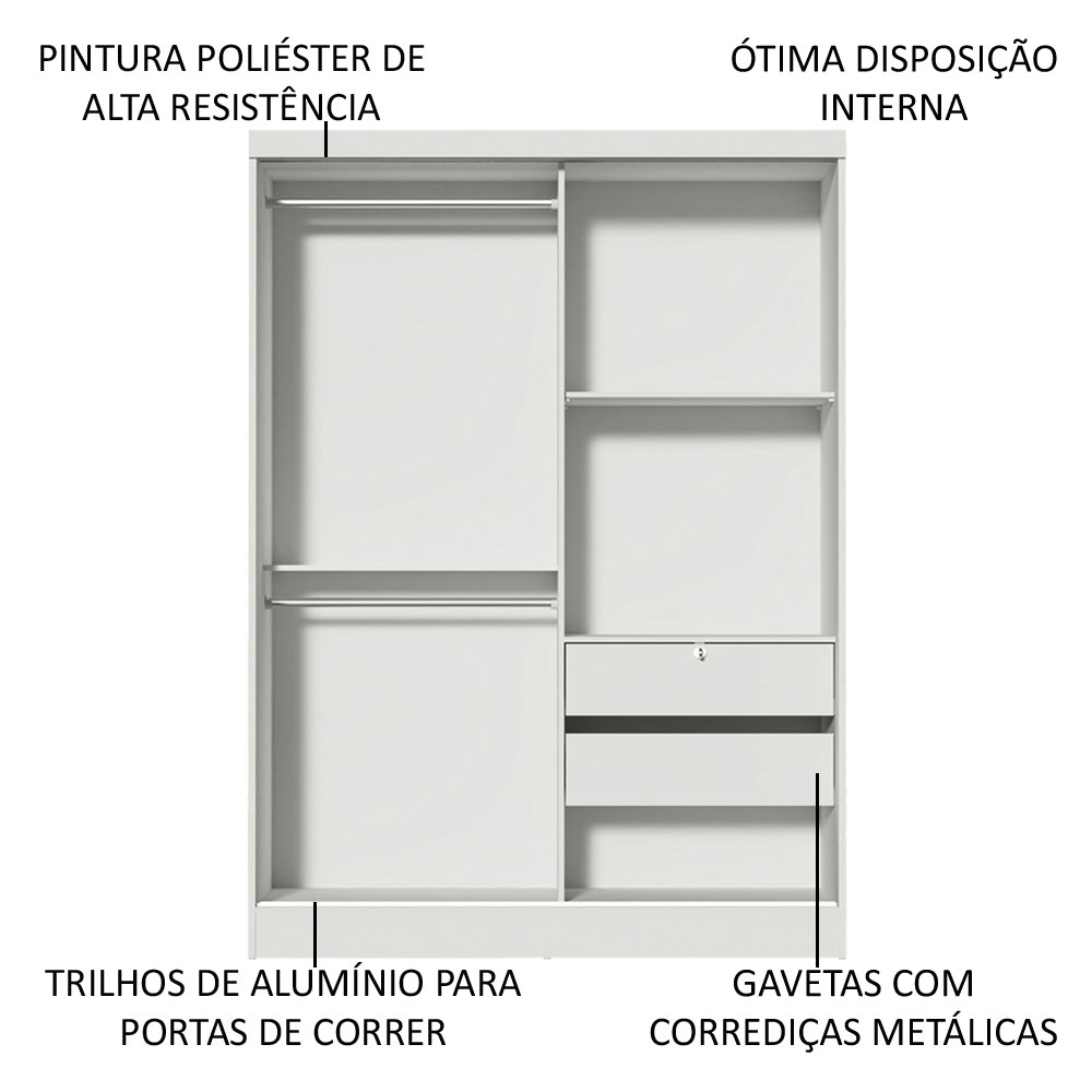 Guarda-Roupa Solteiro Madesa Luke 2 Portas de Correr com Espelho