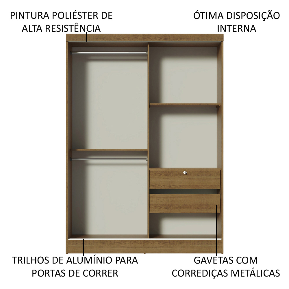 Guarda-Roupa Solteiro Madesa Luke 2 Portas de Correr com Espelho