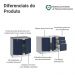 Kit com 2 Balcões de Cozinha 3 Gavetas 4 Portas (Sem Tampo e Pia) Branco/Azul Vik Madesa 01