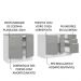 Kit com 2 Balcões de Cozinha Madesa Lux 4 Portas 3 Gavetas (Sem Tampo e Pia) - Branco/Cinza