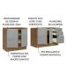 Kit com 2 Balcões de Cozinha Madesa Lux 4 Portas 3 Gavetas (Sem Tampo e Pia) - Rustic/Cinza