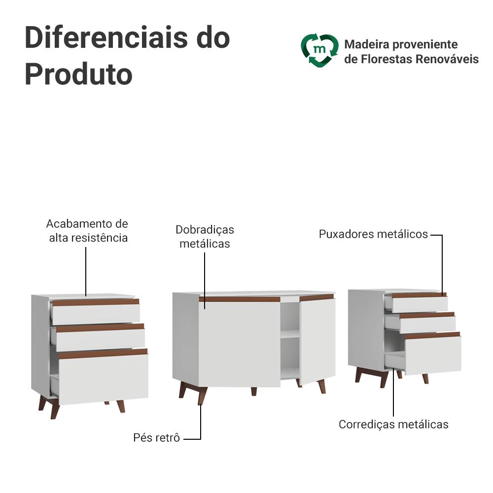 Kit com Três Balcões de Cozinha 2 Portas 6 Gavetas (com tampo) Branco Reims Madesa