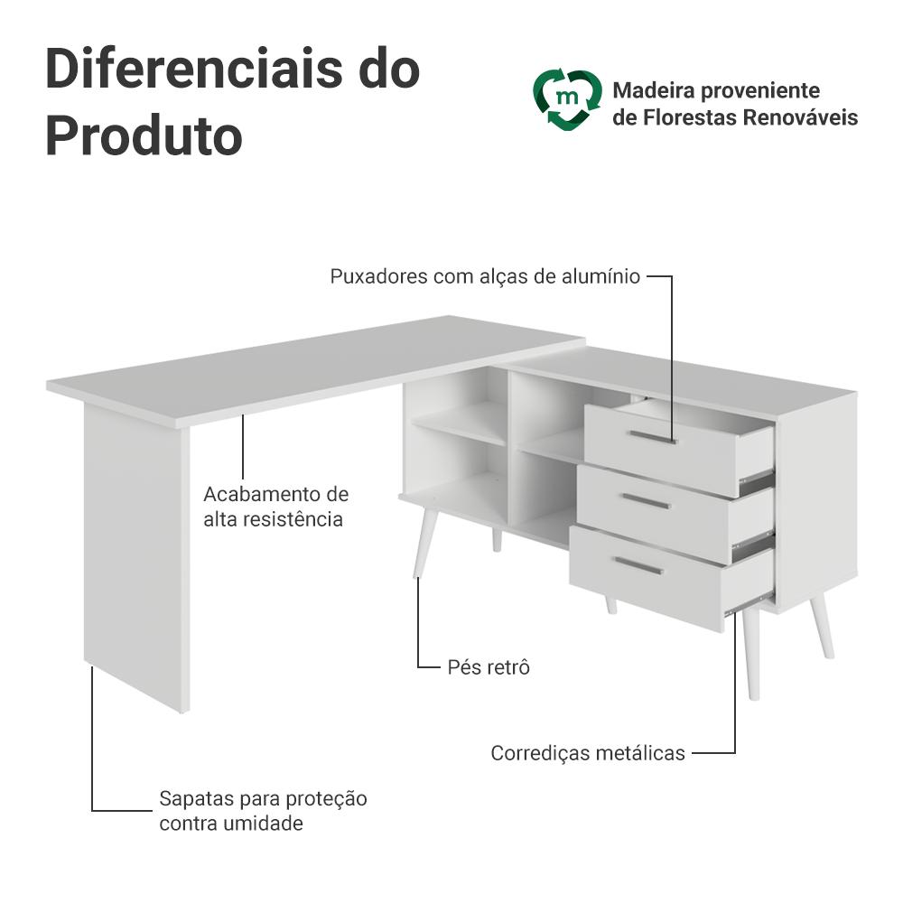Mesa para Computador Gamer em L 3 Gavetas Branco Lisboa Madesa