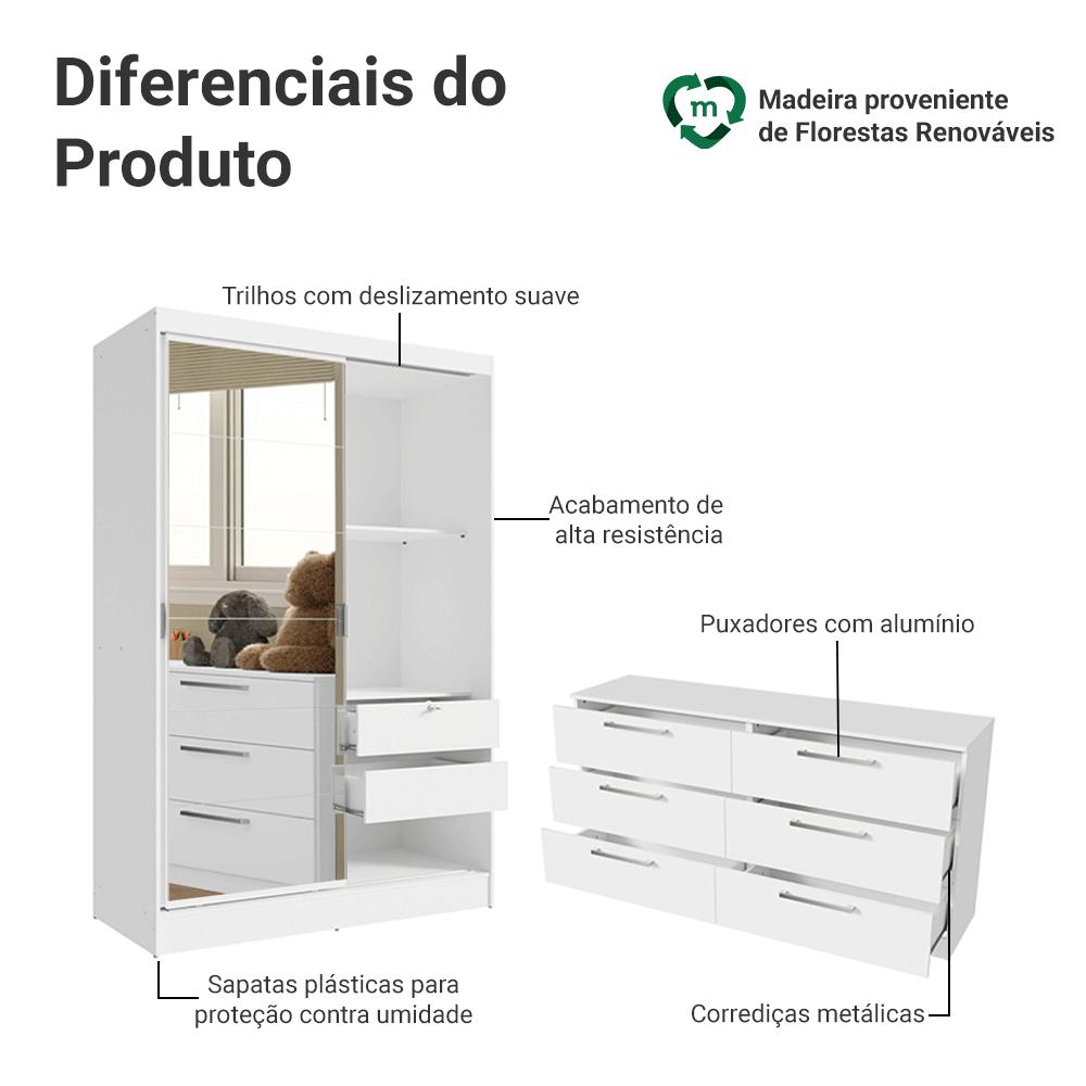 Quarto Infantil Completo Guarda Roupa 2 Portas 2 Gavetas com Espelho e Cômoda Madesa​