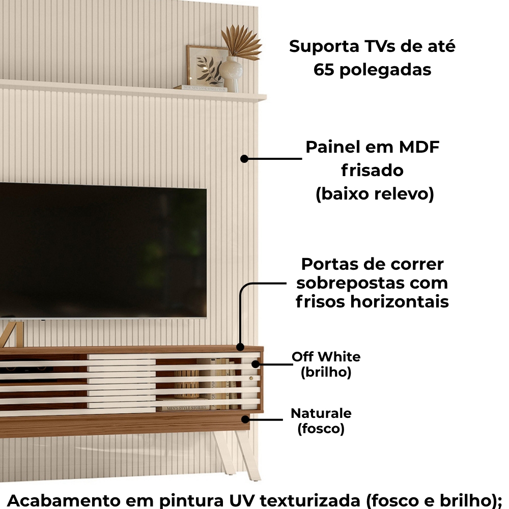 Painel Bancada Tv 65 Pol 245x179 cm Premium Naturale Off White MADETEC
