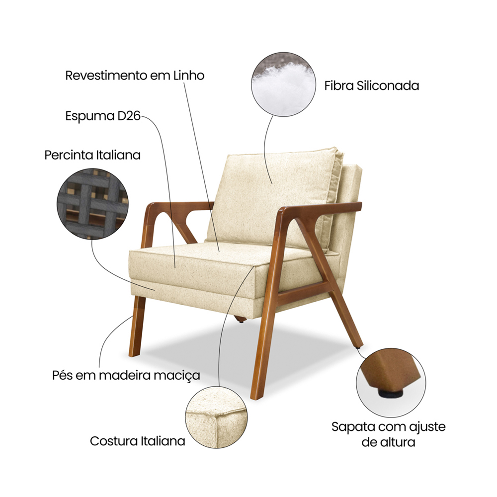Kit 2 Poltronas Decorativa Ana para Sala de Estar Linho Bege - Montanaris Decor