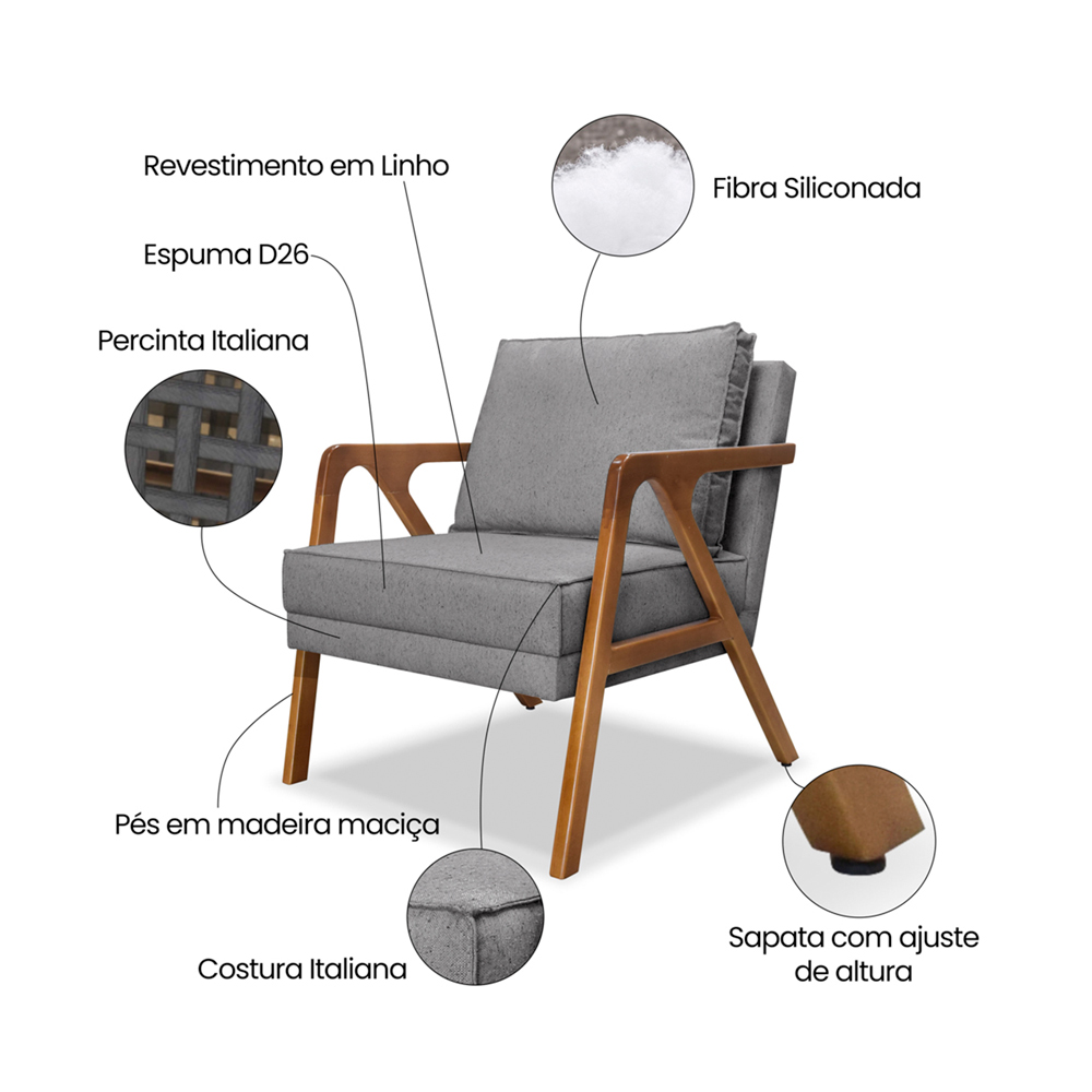 Kit 2 Poltronas Decorativa Ana para Sala de Estar Linho Cinza - Montanaris Decor