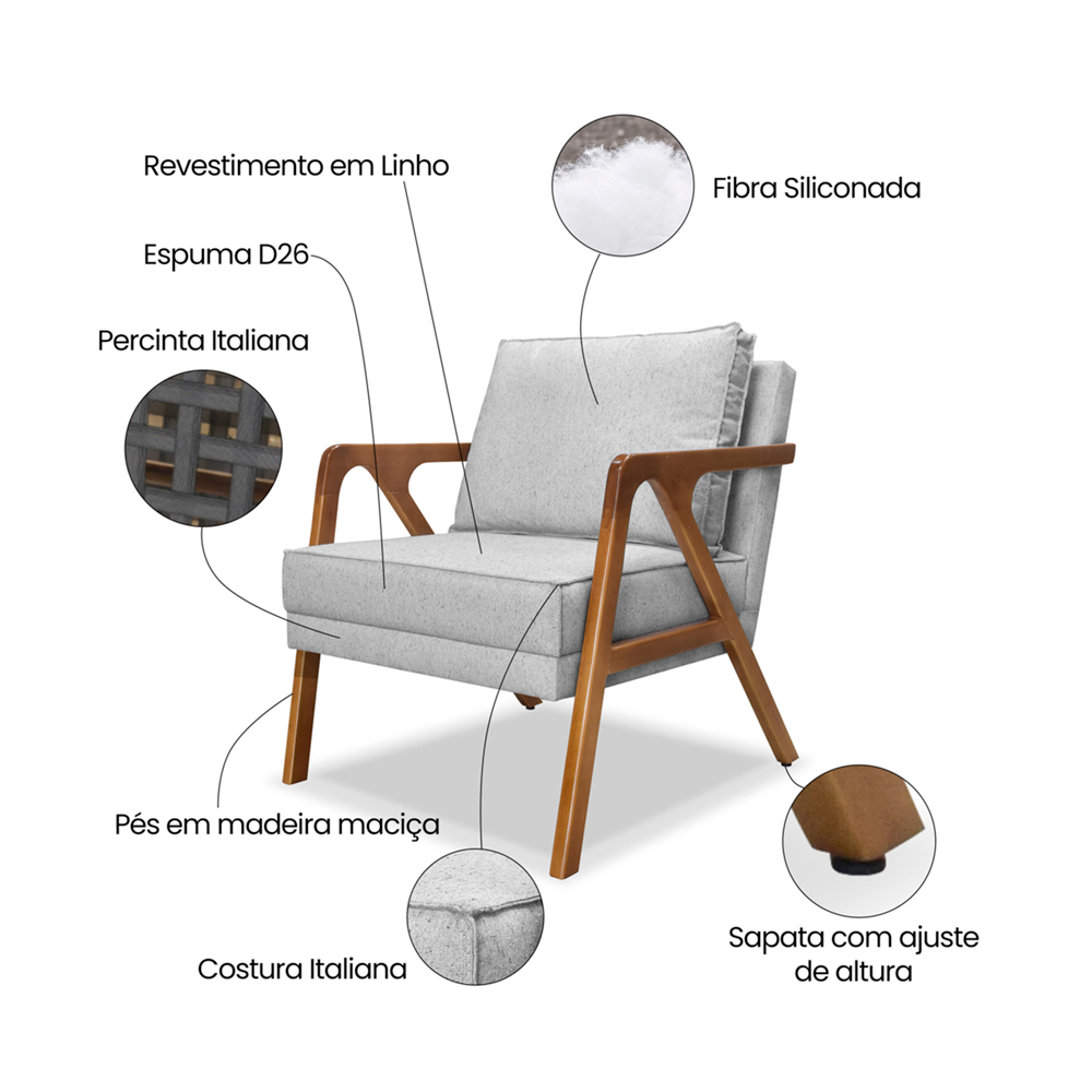 Kit 2 Poltronas Decorativa Ana para Sala de Estar Linho Cinza Claro - Montanaris Decor
