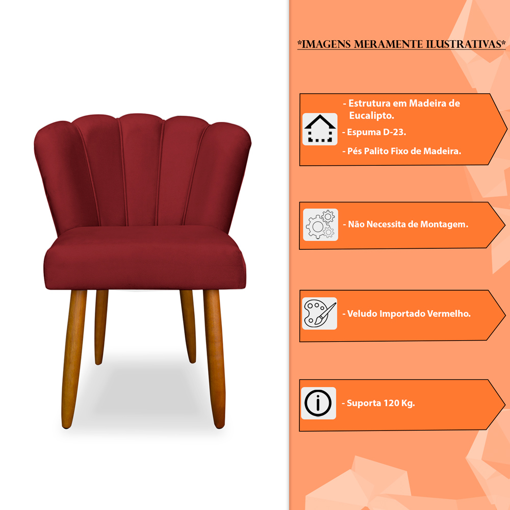 Kit 5 Cadeiras de Jantar Pétala Estofada Pés Palito Veludo Vermelho - Montanaris Decor