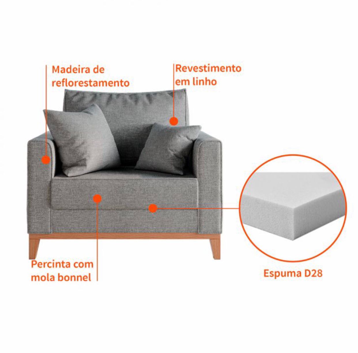 Poltrona Decorativa Sala Estar Beni Pés Madeira Linho Cinza - Montanaris Decor
