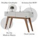Aparador Para Sala 2 Gavetas Noronha Off White Matte CLB