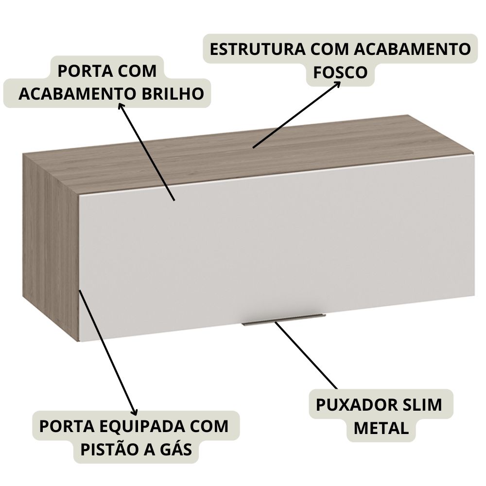 Armario Aereo 80 cm Basculante 12543 Etti Carvalho Oak Off White PLN