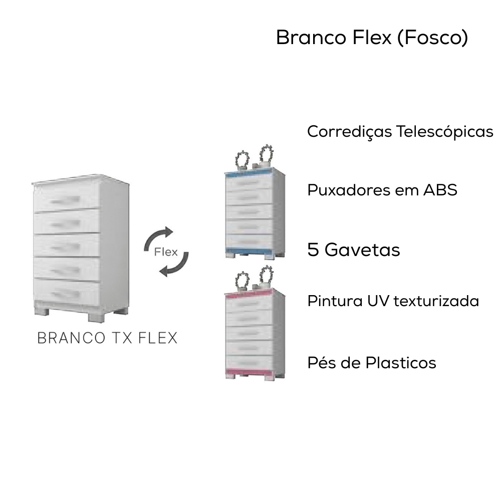 Comoda 5 Gavetas 57 cm Moden 2259 Branco Flex INCP