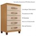 Comoda 5 Gavetas 57 cm Moden 2259 Carvalho Am Off White INCP