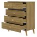 Comoda 5 Gavetas 91 cm Pes Retro IBI 20030 Nature Alasca VLR