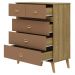 Comoda 5 Gavetas 91 cm Pes Retro IBI 20030 Nature Camarim VLR