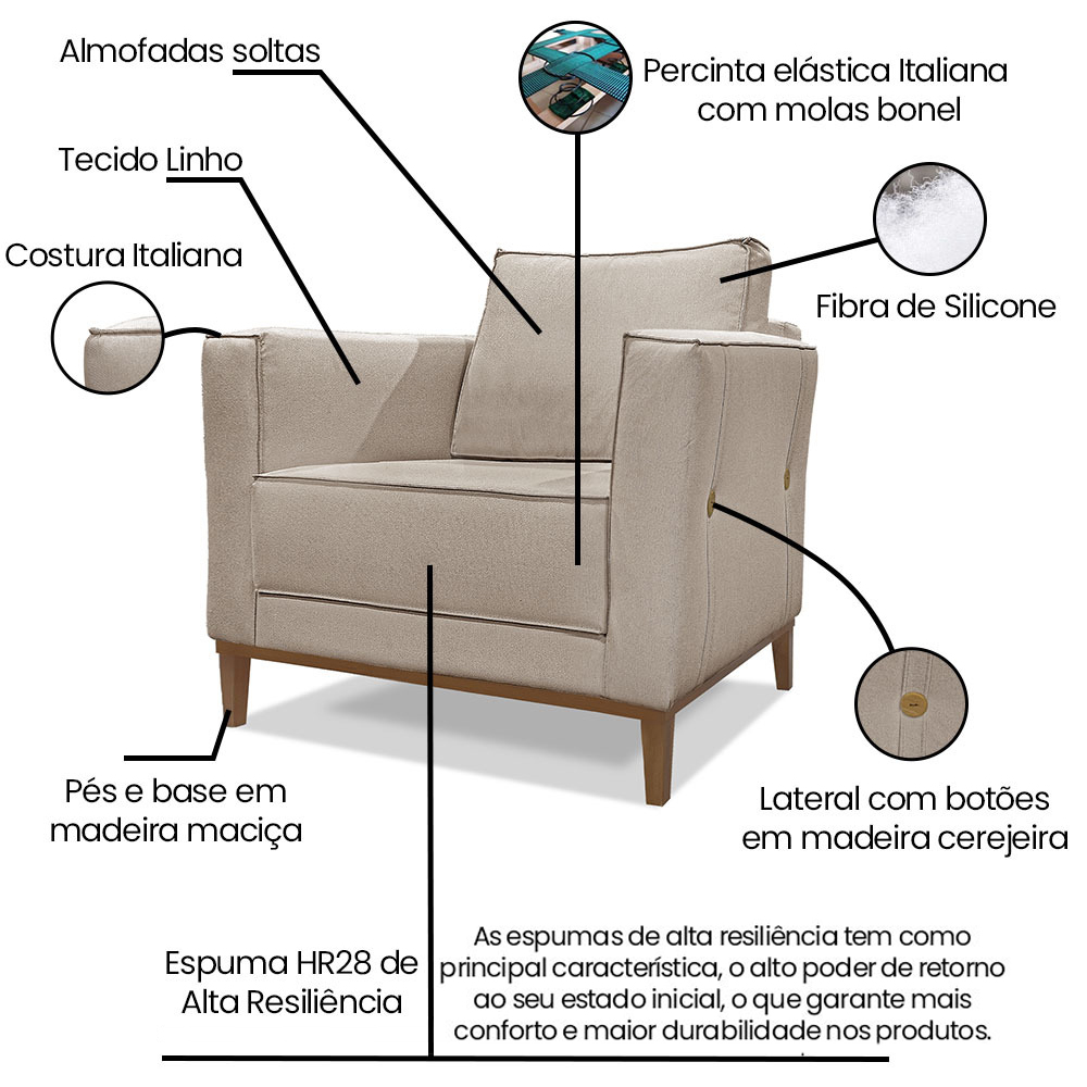 Kit 2 Poltronas Decorativas Balli Pes Madeira Linho Areia Ezz