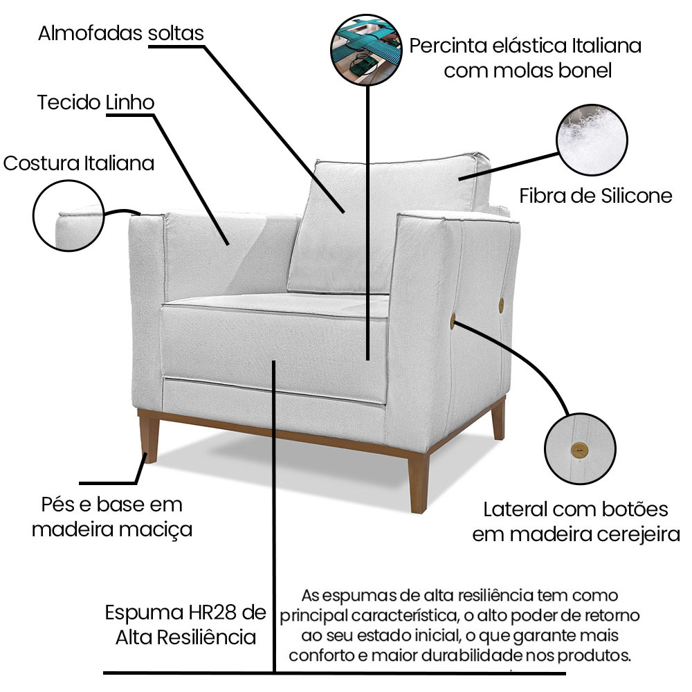 Kit 2 Poltronas Decorativas Balli Pes Madeira Linho Grigio Ezz
