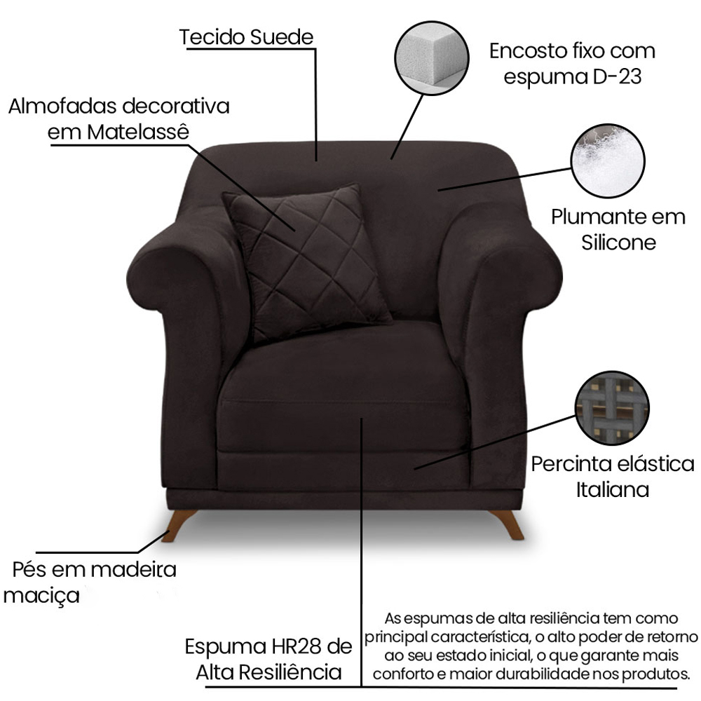 Kit 2 Poltronas Decorativas Retro Polo Suede 1102 Ezz