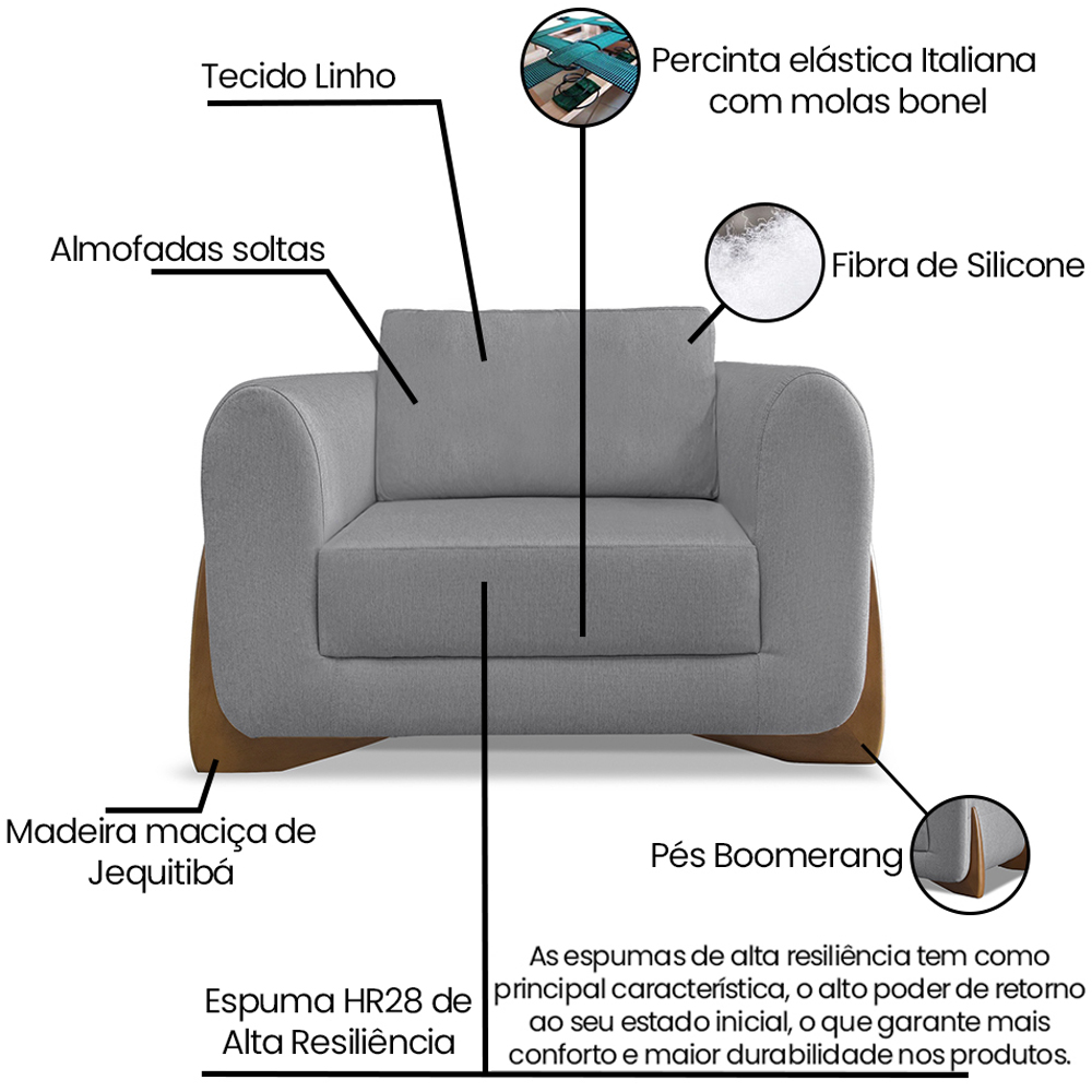 Kit 2 Poltronas Jolie 1 Lugar Pes Boomerang Linho Cinza Ezz