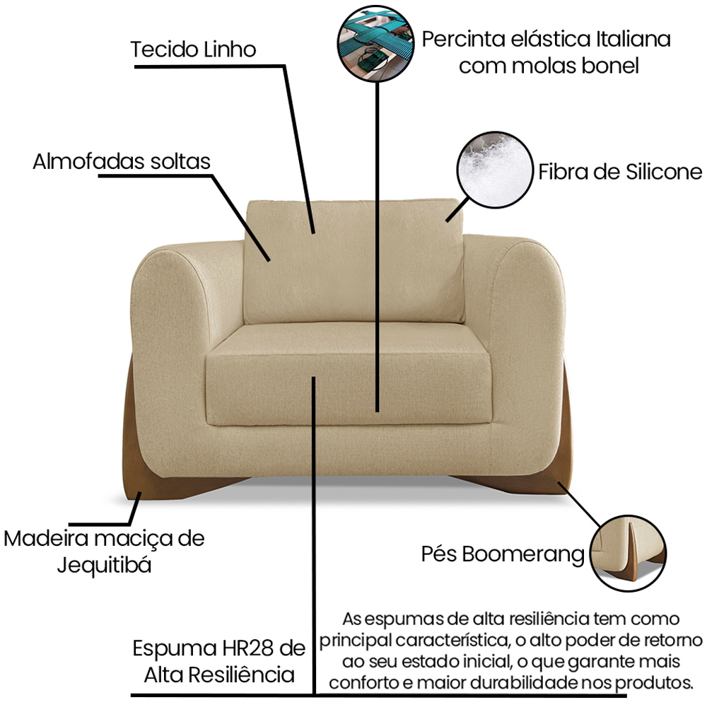 Kit 2 Poltronas Jolie 1 Lugar Pes Boomerang Linho Dourado Ezz