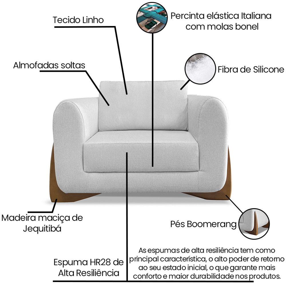 Kit 2 Poltronas Jolie 1 Lugar Pes Boomerang Linho Grigio Ezz