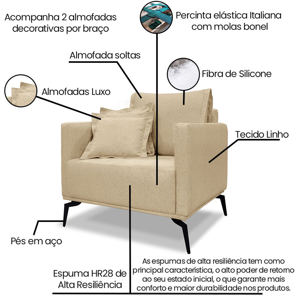 Kit 2 Poltronas Sala De Estar Liv Pes Aço Linho Dourado Ezz