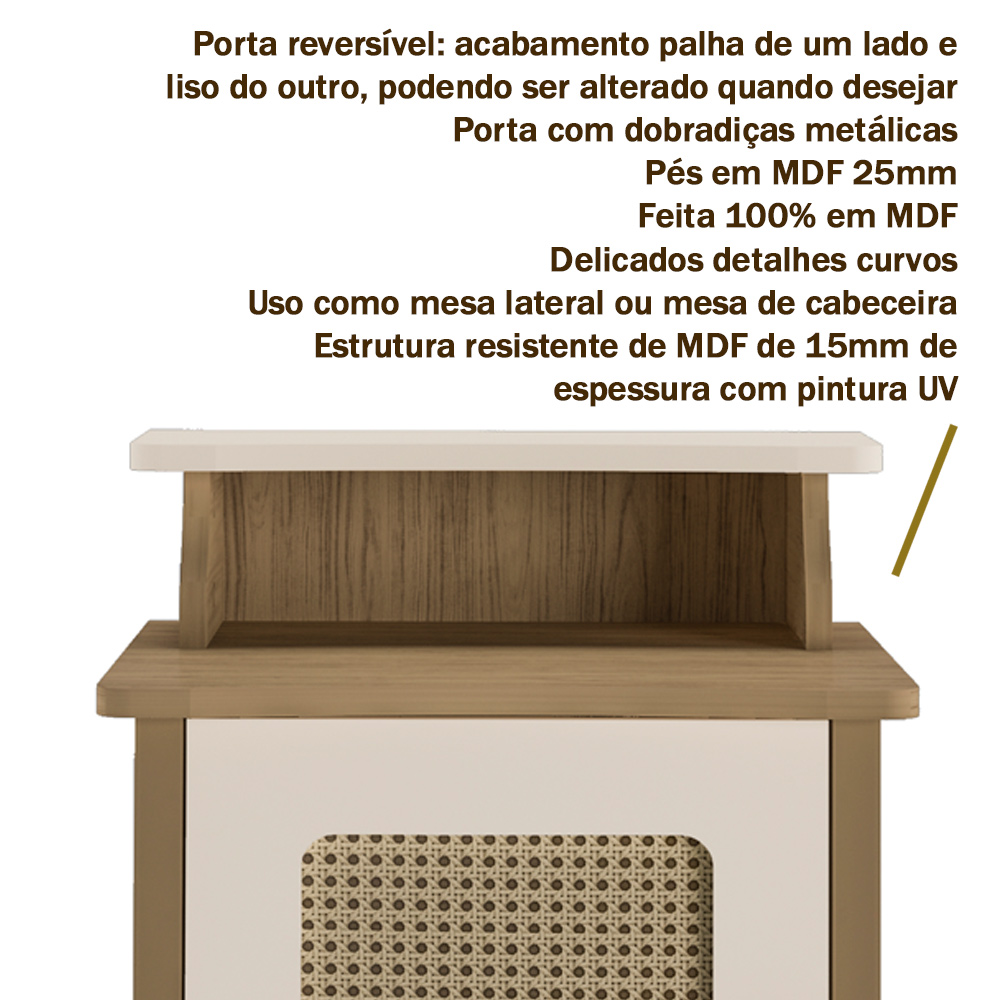 Mesa de Apoio MDF Sala 43 cm 4519 Carvalho Off White ARLY