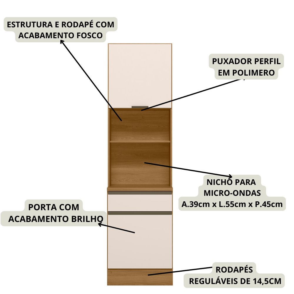 Paneleiro Duplo 2P 1G 215x58 cm 12634 Etti Carvalho Oak Off White PLN