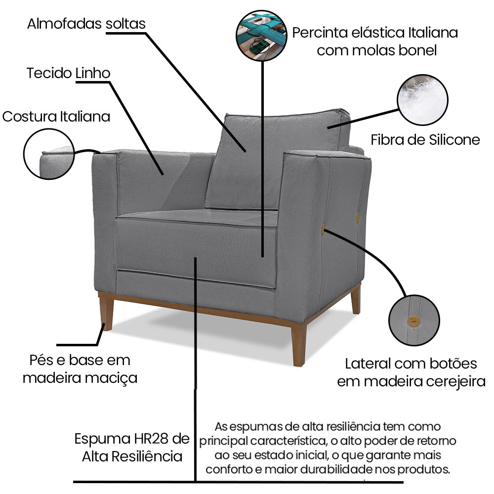 Poltrona Decorativa Balli 1 Lugar Pes Madeira Linho Cinza Ezz