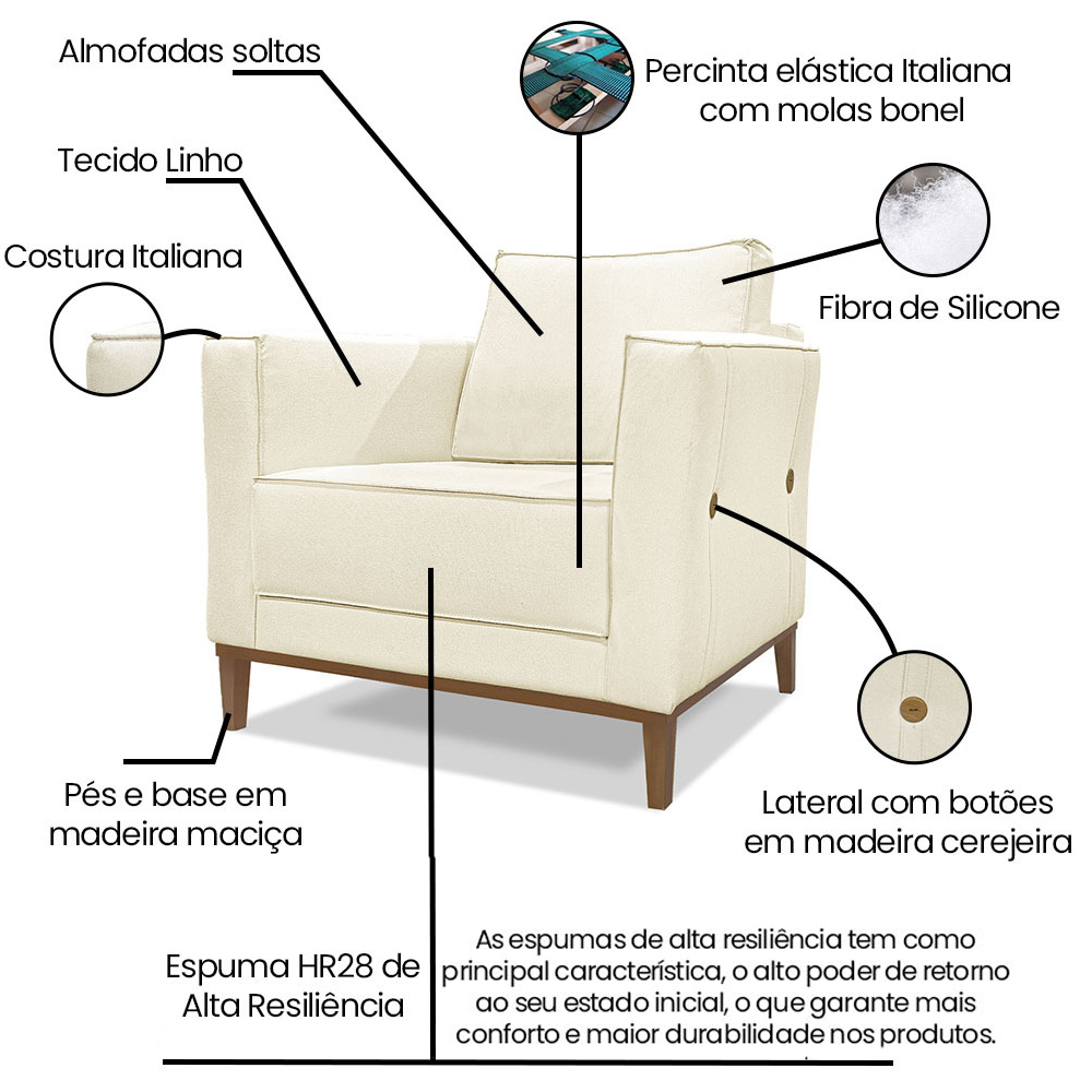 Poltrona Decorativa Balli 1 Lugar Pes Madeira Linho Perola Ezz