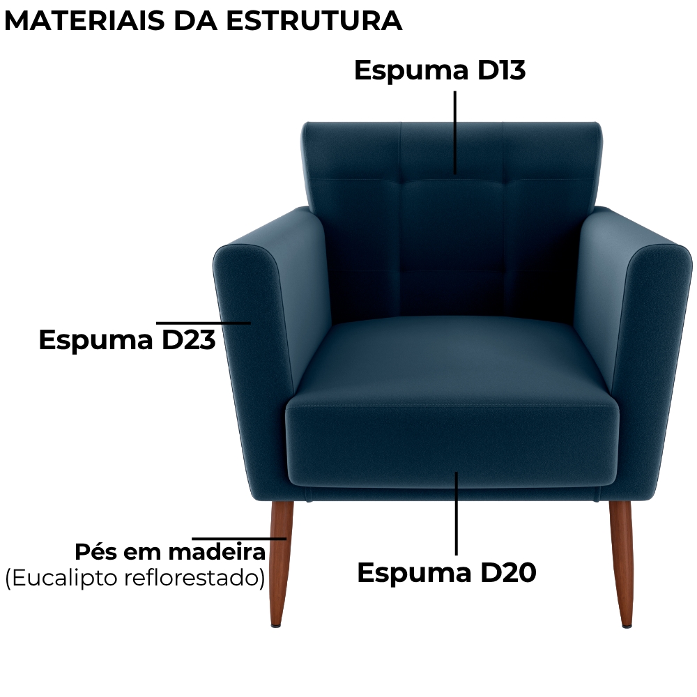 Poltrona Decorativa Pes Palito Cancun Veludo E433 Azul Milani Store