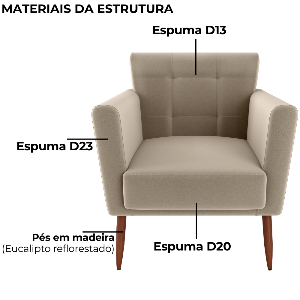 Poltrona Decorativa Pes Palito Cancun Veludo E434 Marrom Claro Milani Store