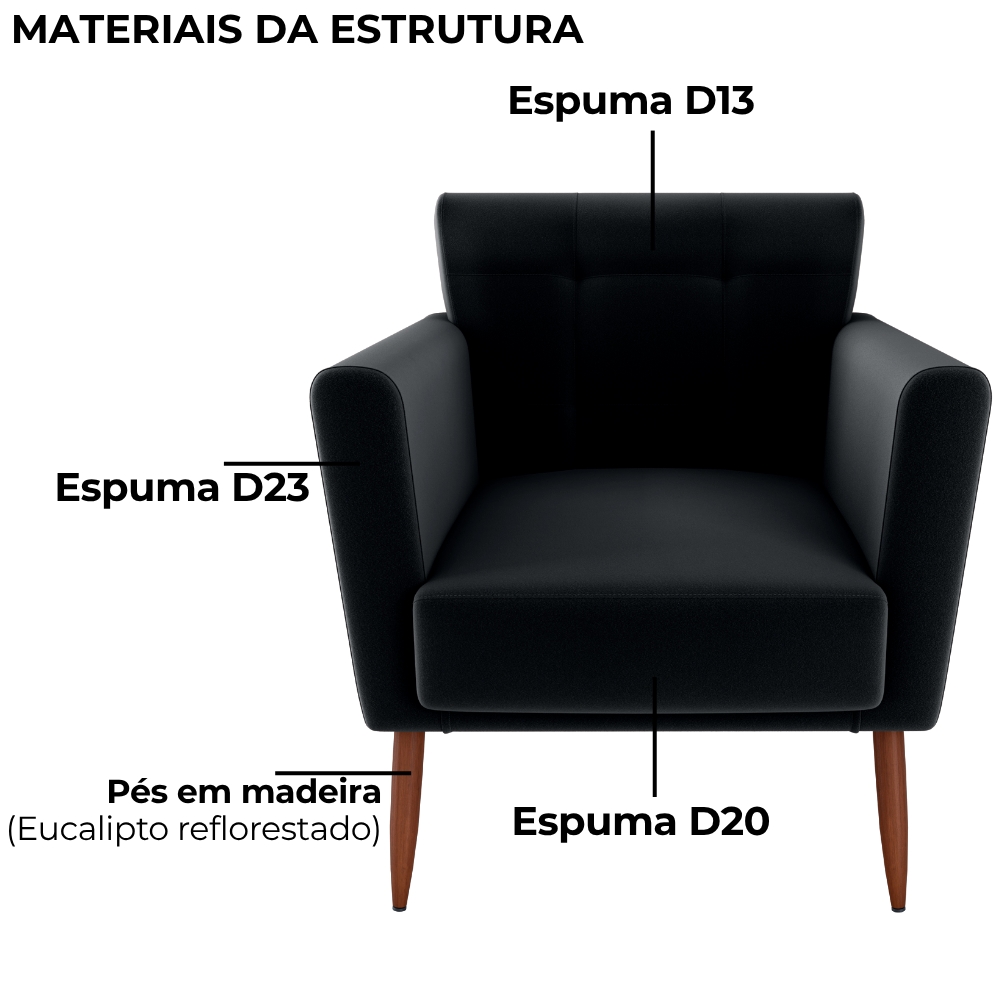Poltrona Decorativa Pes Palito Cancun Veludo Inca E451 Preto Milani Store