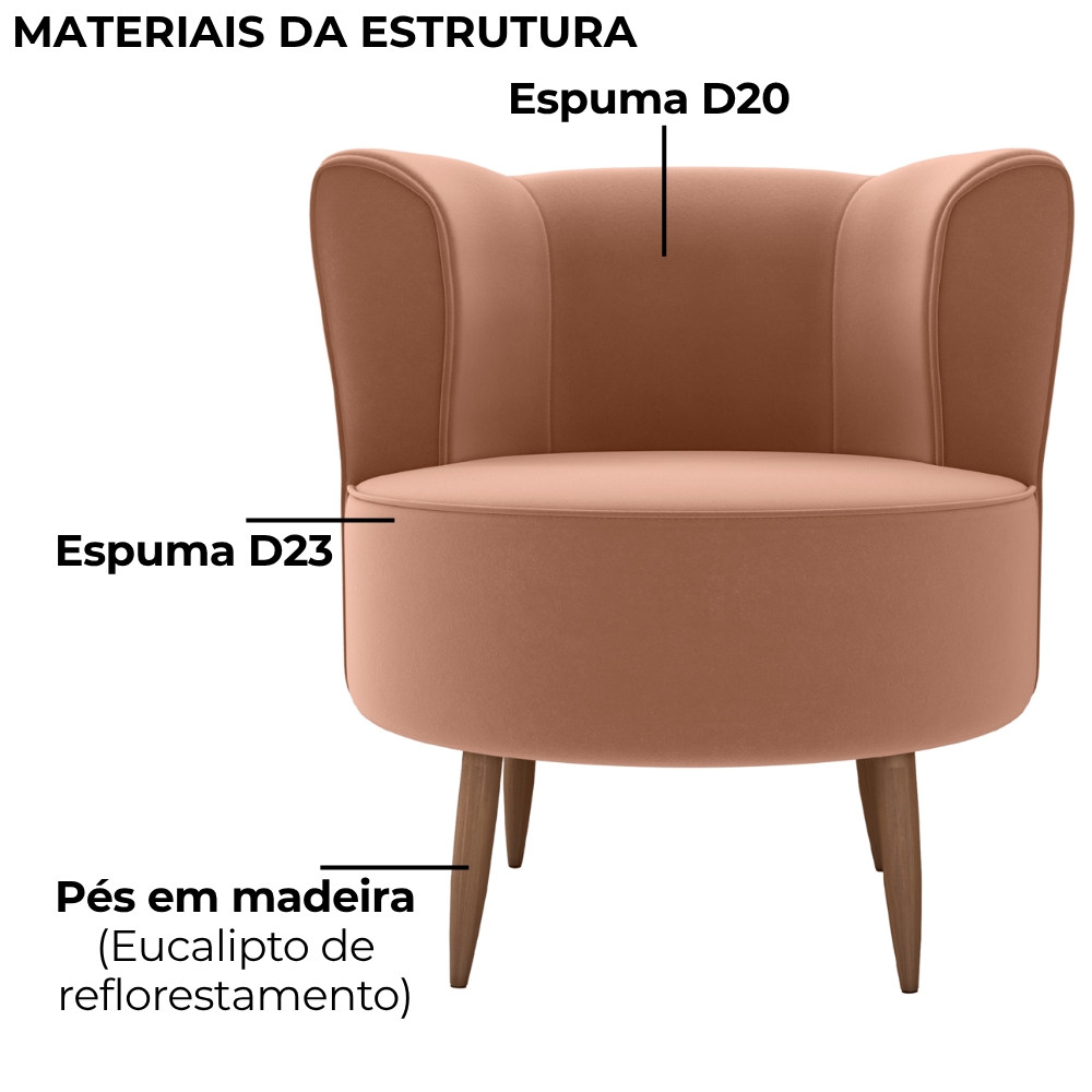 Poltrona Decorativa Pes Palito Savana Veludo Inca Ferrugem Milani Store