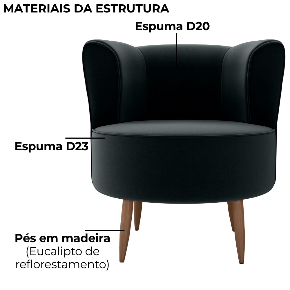 Poltrona Decorativa Pes Palito Savana Veludo Inca Preto Milani Store