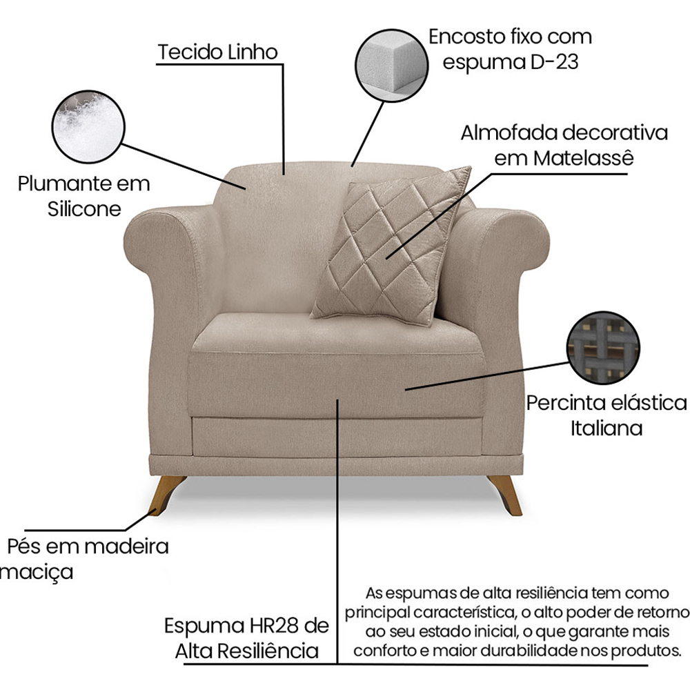 Poltrona Decorativa Retro Polo Com Almofada Linho Areia Ezz