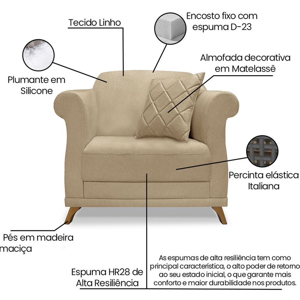 Poltrona Decorativa Retro Polo Com Almofada Linho Dourado Ezz