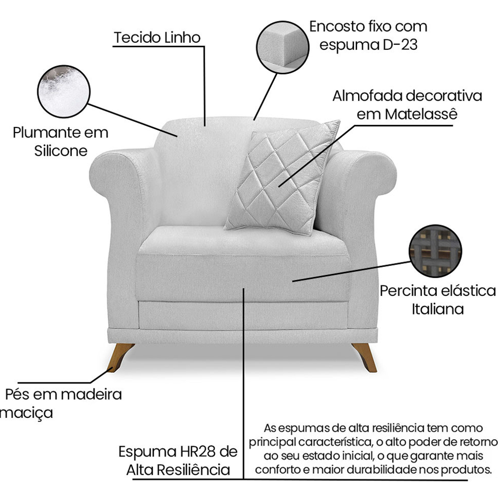 Poltrona Decorativa Retro Polo Com Almofada Linho Grigio Ezz