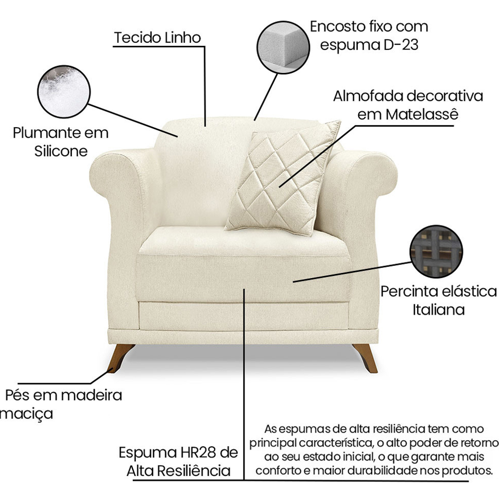 Poltrona Decorativa Retro Polo Com Almofada Linho Natural Ezz