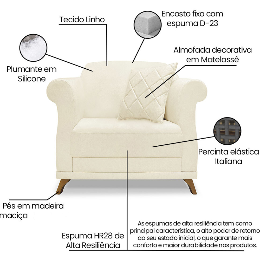 Poltrona Decorativa Retro Polo Com Almofada Linho Perola Ezz