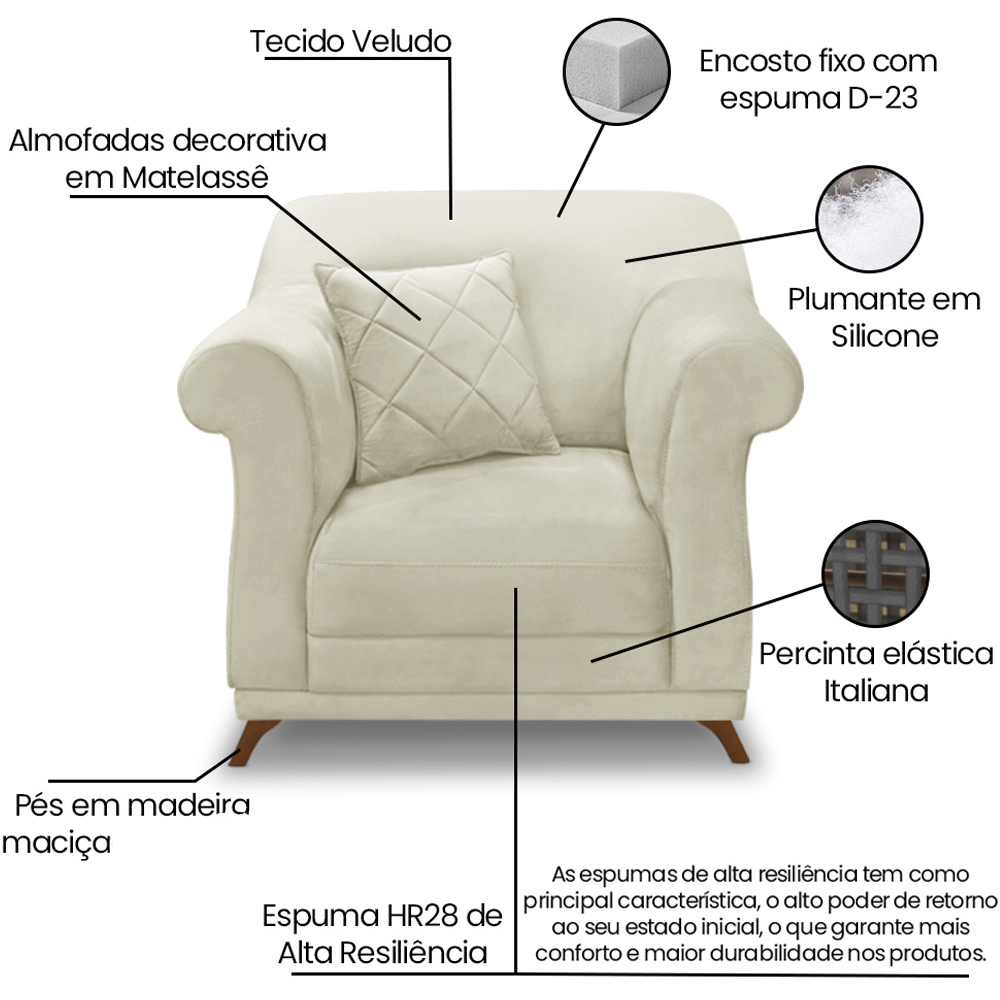 Poltrona Decorativa Retro Polo Com Almofada Veludo 2221 Ezz