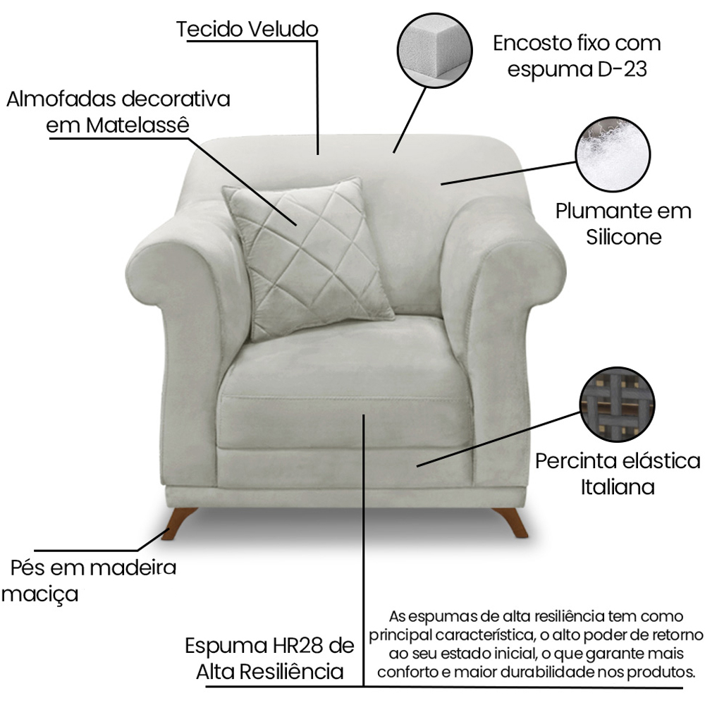 Poltrona Decorativa Retro Polo Com Almofada Veludo 2223 Ezz