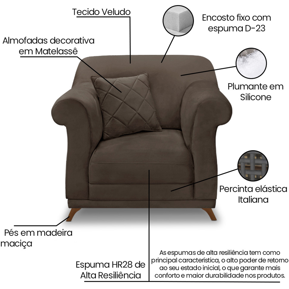 Poltrona Decorativa Retro Polo Com Almofada Veludo 2231 Ezz