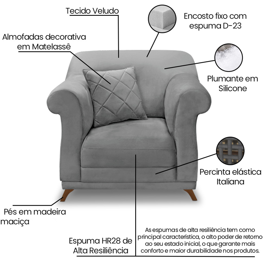 Poltrona Decorativa Retro Polo Com Almofada Veludo 2938 Ezz