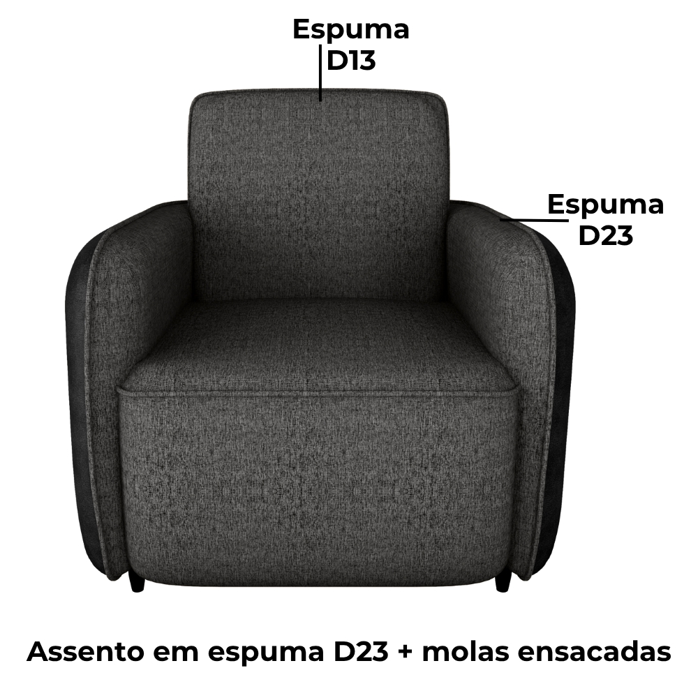 Poltrona Decorativa Zuquire 76 cm Linho Vancouver Chumbo Corino Preto Milani Store