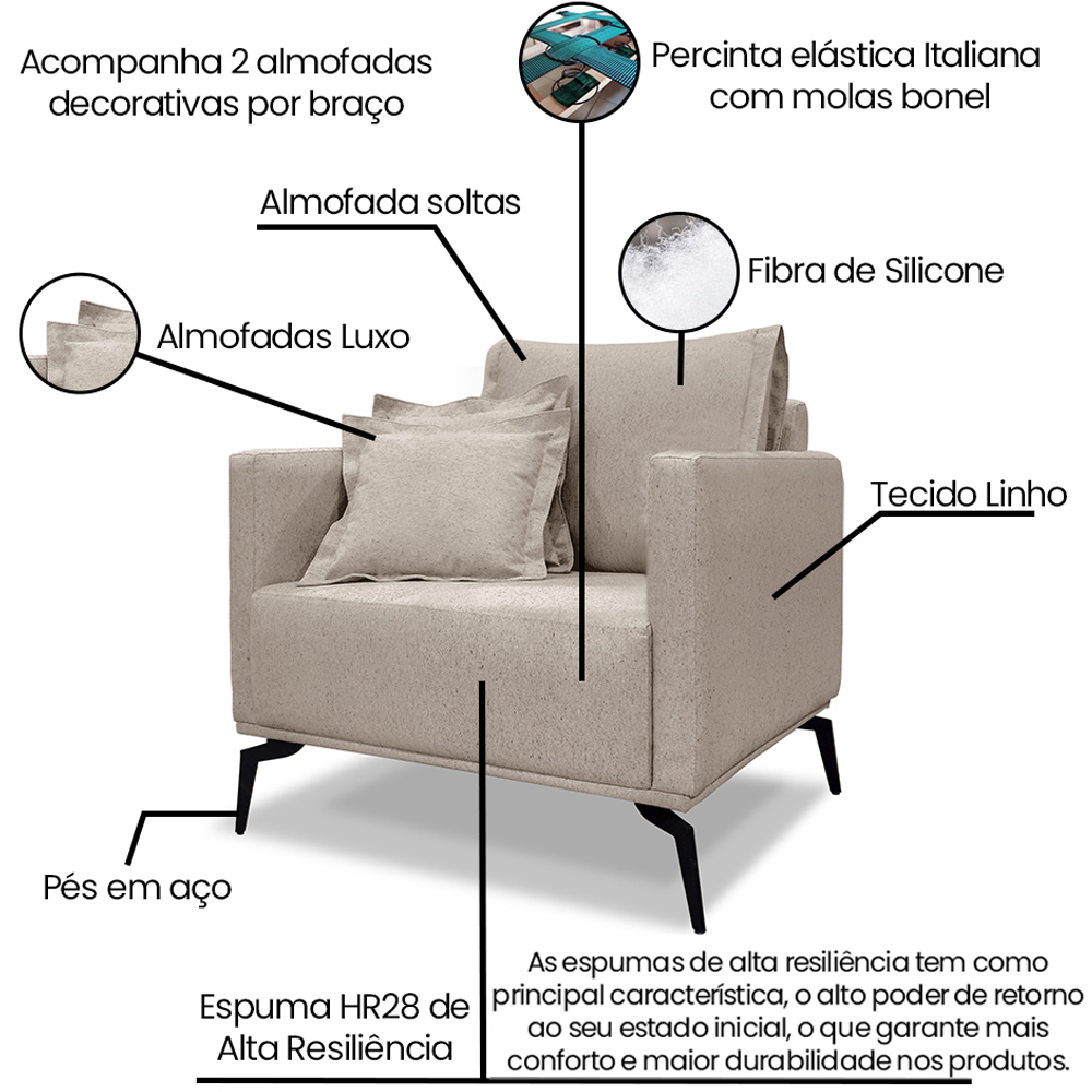 Poltrona Sala De Estar Liv 1 Lugar Pes Aço Linho Areia Ezz