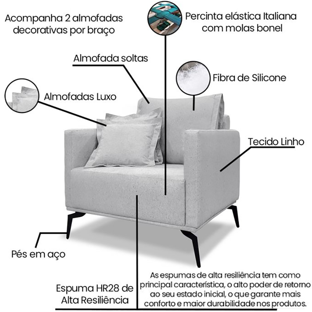 Poltrona Sala De Estar Liv 1 Lugar Pes Aço Linho Grigio Ezz