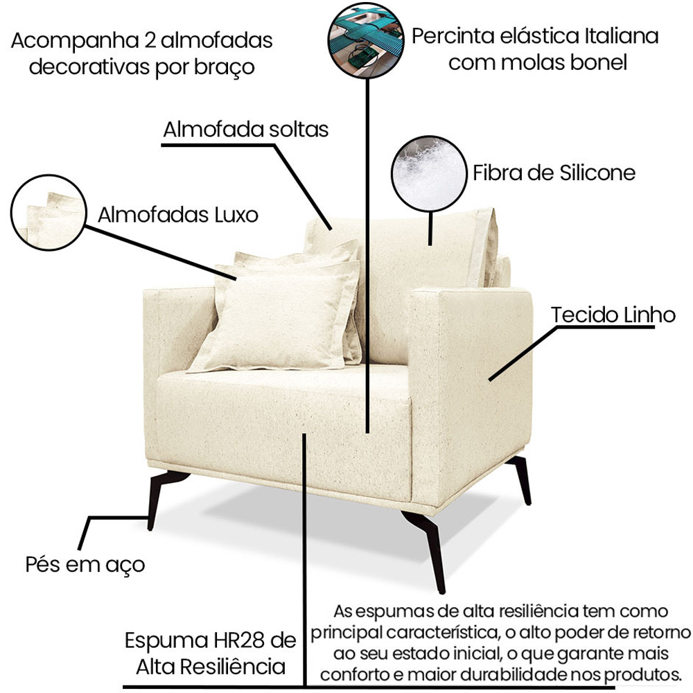Poltrona Sala De Estar Liv 1 Lugar Pes Aço Linho Perola Ezz