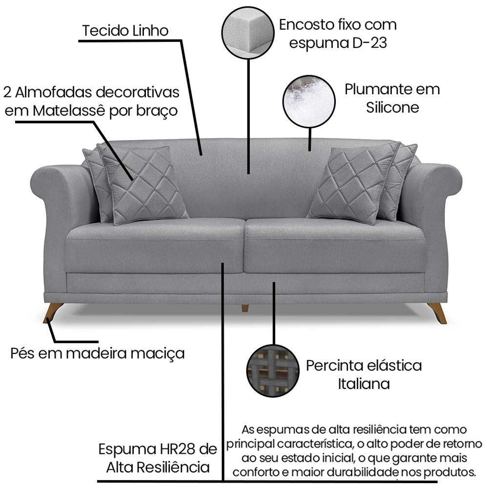 Sofa 2 Lugares Retro Polo 160cm Com Almofada Linho Cinza Ezz